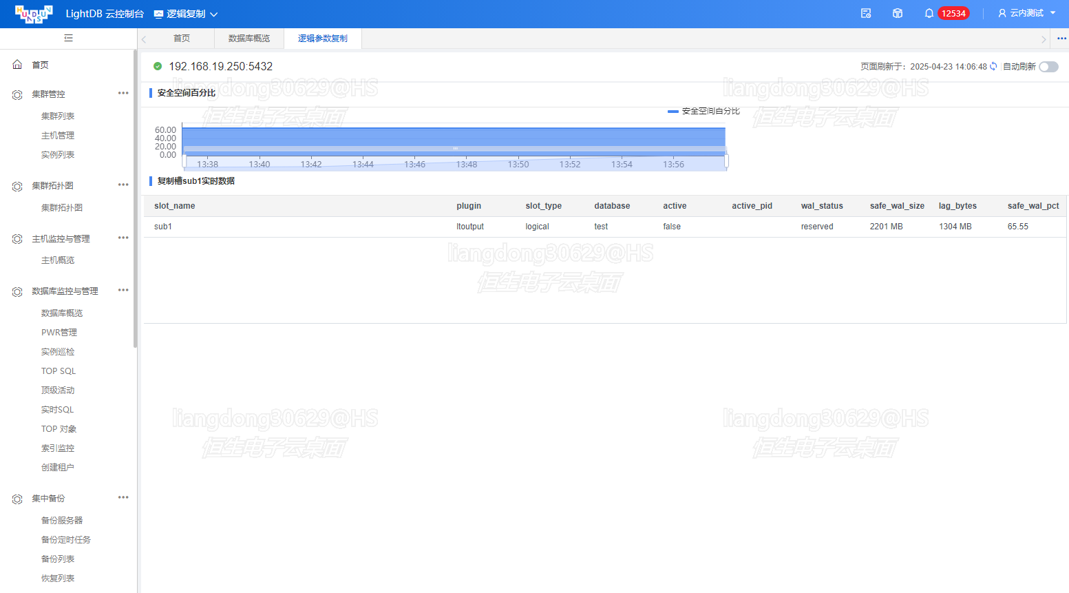 _images/replication_slot_chart_20250423.png